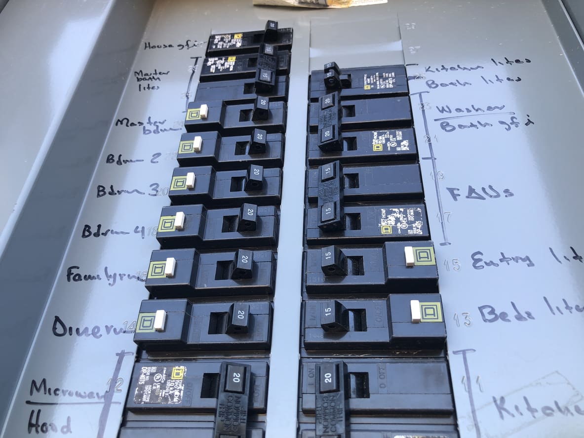 Close Up of Residential Breaker Box